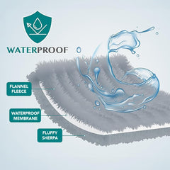 Waterproof Dog Blanket for Couch, Queen 90X90, Pee Proof Sherpa Fleece Reversible Pet Throw, Furniture Protector for Bed Sofa, Soft Washable Cover for Large Dogs Cats, Light Grey