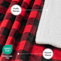 Waterproof Dog Blanket for Couch, Extra Large 80X60, Pee Proof Sherpa Fleece Reversible Pet Throw, Furniture Protector for Bed Sofa Crate Kennel, Soft Washable Cover for Dog Cat, Plaid Red